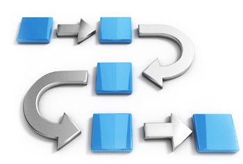 CRx Solutions – Corporate Responsibility Consultancy – Eric Dziedzic process5